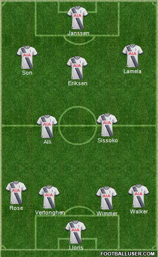 Tottenham Hotspur Formation 2016