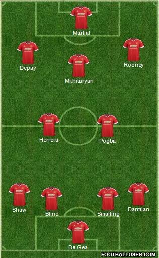 Manchester United Formation 2016