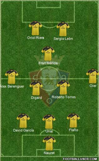 C. At. Osasuna Formation 2016