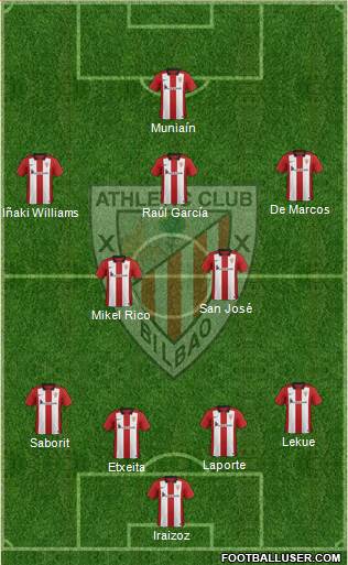 Athletic Club Formation 2016