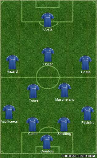 Chelsea Formation 2016