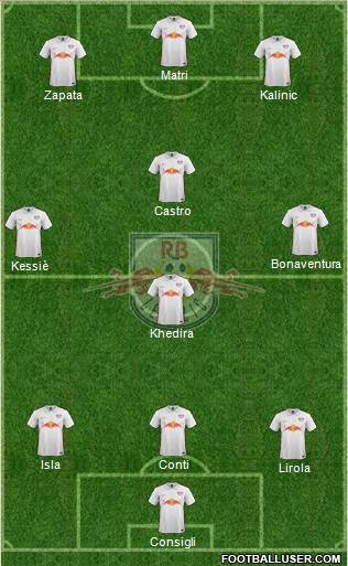 RasenBallsport Leipzig Formation 2016