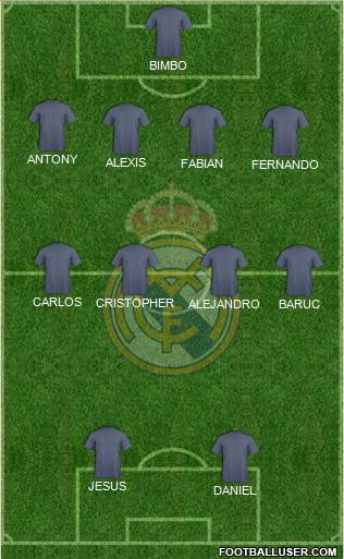 R. Madrid Castilla Formation 2016