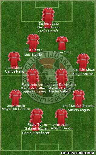 Xoloitzcuintles de Tijuana Formation 2016