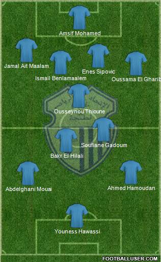 Ittihad Riadi de Tanger Formation 2016