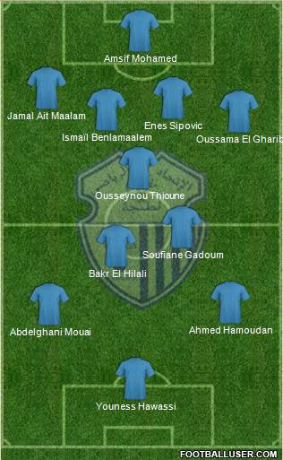 Ittihad Riadi de Tanger football formation