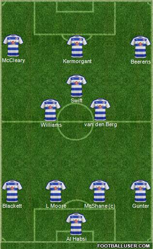 Reading 4-3-3 football formation