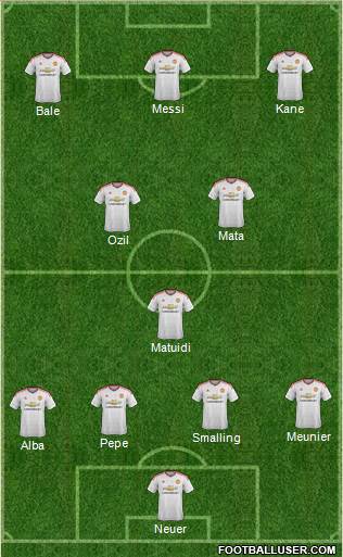 Manchester United Formation 2016