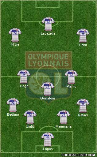 Olympique Lyonnais Formation 2016