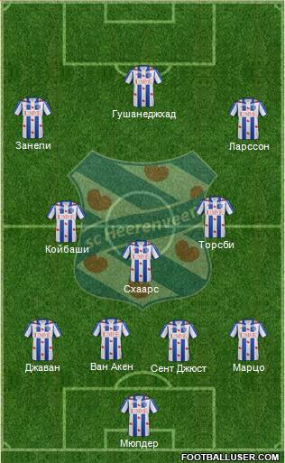 sc Heerenveen Formation 2016