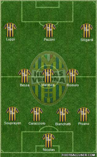Hellas Verona Formation 2016