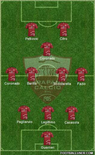 Trapani Formation 2016