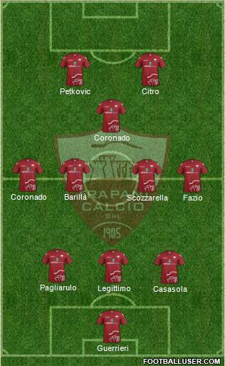 Trapani 3-4-1-2 football formation