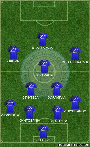 AS Ethnikos Achnas Formation 2016