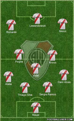 River Plate Formation 2016