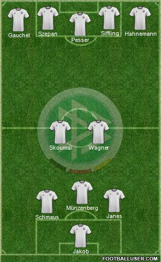 Germany Formation 2016