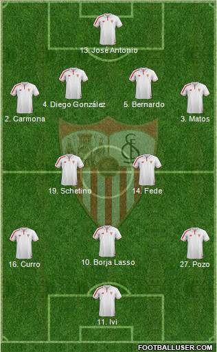 Sevilla F.C., S.A.D. Formation 2016