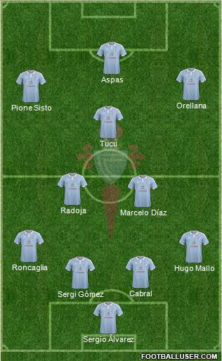 R.C. Celta S.A.D. Formation 2016