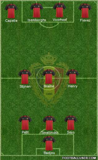Belgium Formation 2016