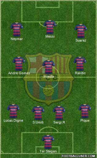F.C. Barcelona Formation 2016