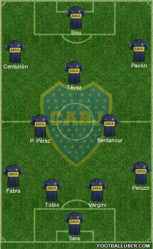 Boca Juniors Formation 2016