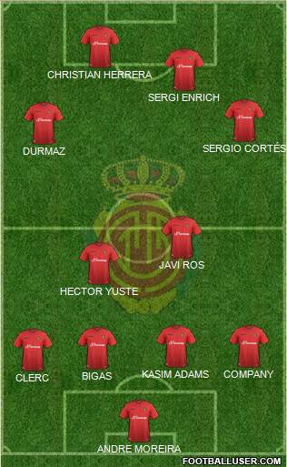 R.C.D. Mallorca S.A.D. Formation 2016