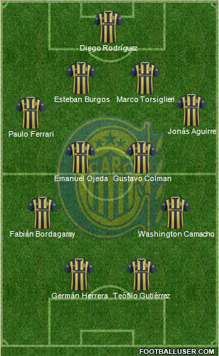Rosario Central Formation 2016
