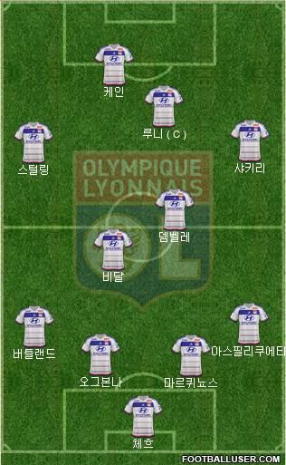 Olympique Lyonnais Formation 2016