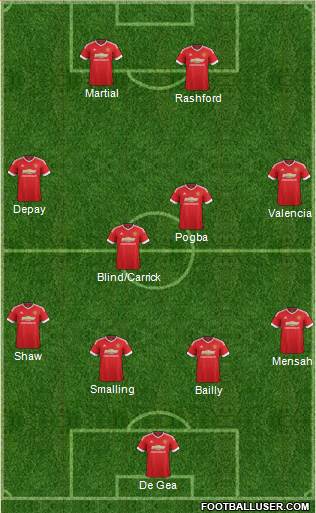 Manchester United Formation 2016