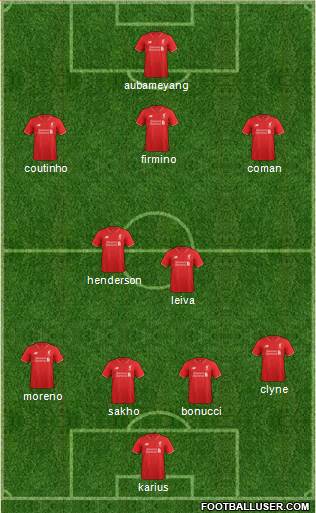 Liverpool Formation 2016