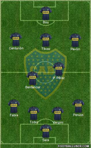 Boca Juniors Formation 2016