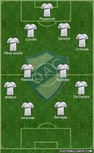 Quilmes football formation