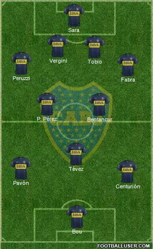Boca Juniors Formation 2016