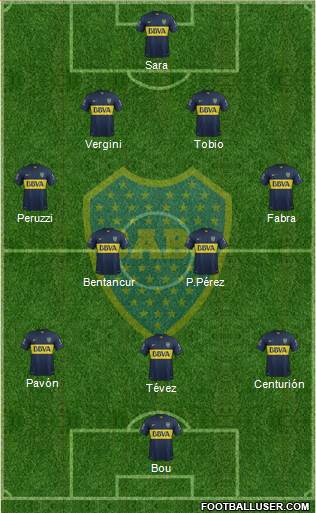 Boca Juniors Formation 2016