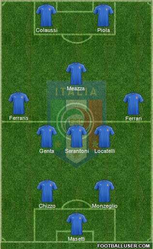 Italy Formation 2016