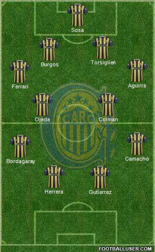 Rosario Central Formation 2016