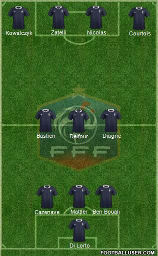 France Formation 2016