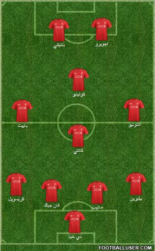Liverpool Formation 2016