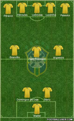 Brazil Formation 2016