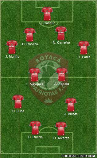 CD Patriotas FC Formation 2016