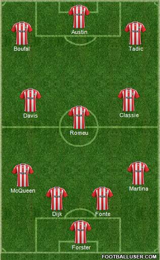 Southampton Formation 2016