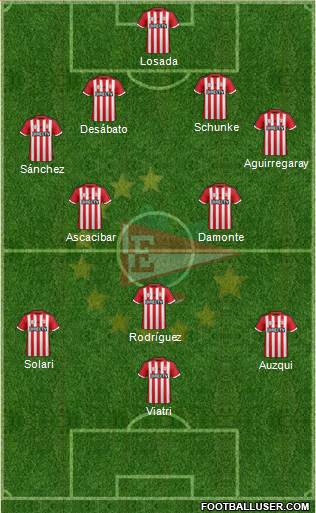 Estudiantes de La Plata Formation 2016