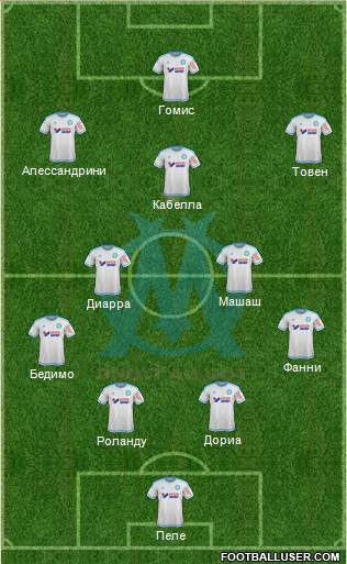 Olympique de Marseille Formation 2016