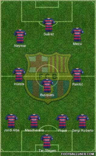 F.C. Barcelona Formation 2016