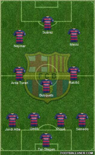F.C. Barcelona Formation 2016