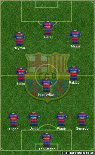 F.C. Barcelona Formation 2016