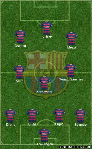 F.C. Barcelona Formation 2016