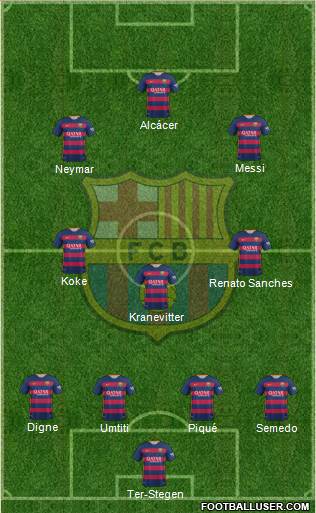 F.C. Barcelona Formation 2016