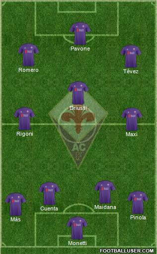 Fiorentina Formation 2016