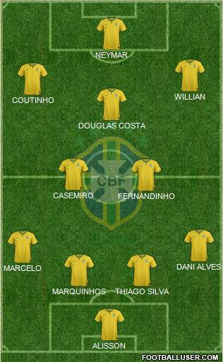Brazil Formation 2016
